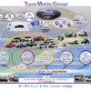 Toyota Mobility Concept